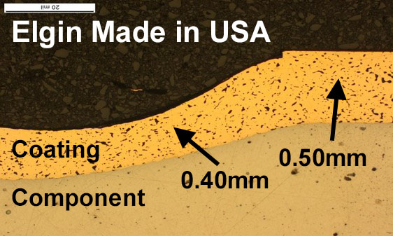 elgin industries made in usa versus made in china coating usa