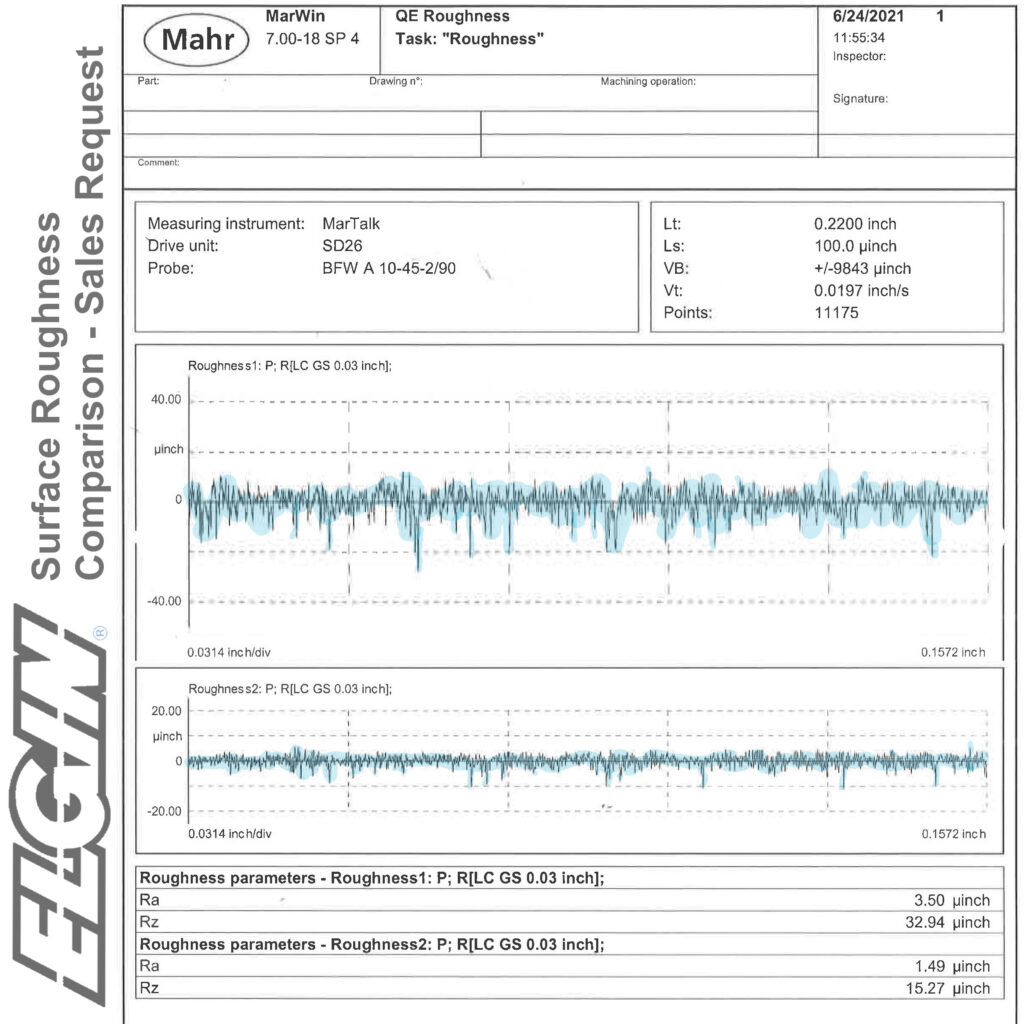 elgin industries surface roughness comparison sales request non elgin components